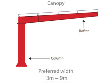 Canopy